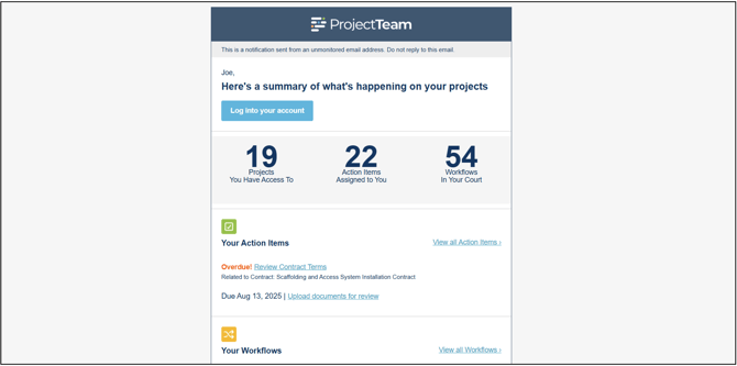 ProjectTeam Weekly Summary Email
